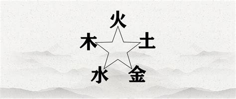 土木火金水|「万物类象」金、水、木、火、土五行取象